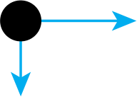 Bola representada por um círculo preto, com duas setas: uma horizontal apontando para a direita e outra vertical apontando para baixo.
