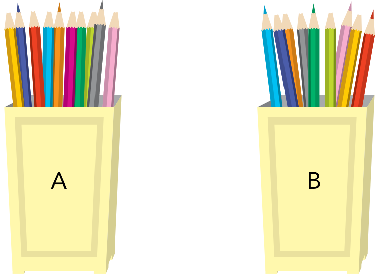 Dois porta-lápis amarelos, identificados por A e B. O porta-lápis A contém 10 lápis coloridos, sendo 3 apontados; o porta-lápis B contém 9 lápis coloridos, sendo 4 apontados.