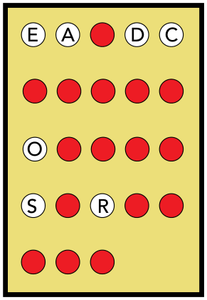 Cartão com algumas letras raspadas para formar a palavra SECADOR: na linha 1, círculos com E, A, um círculo vermelho fechado, D e C; na linha 2, todos os cinco círculos estão vermelhos; na linha 3, círculo com O e quatro círculos vermelhos; na linha 4, círculos com S, vermelho, R, vermelho e vermelho; na linha 5, três círculos vermelhos.