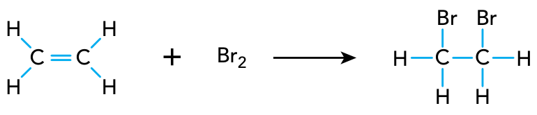 Equação química representando a reação de adição entre o eteno e o bromo molecular (Br2), formando o 1,2-dibromoetano
