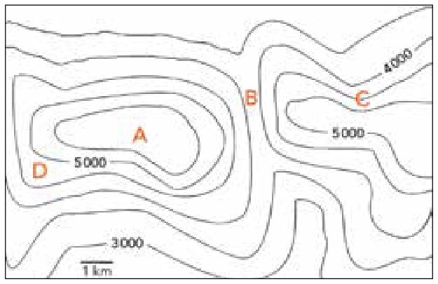 Mapa topográfico com curvas de nível indicando altitudes de 3000, 4000 e 5000, com escala de 1 km, destacando os pontos A, B, C e D em diferentes feições do relevo