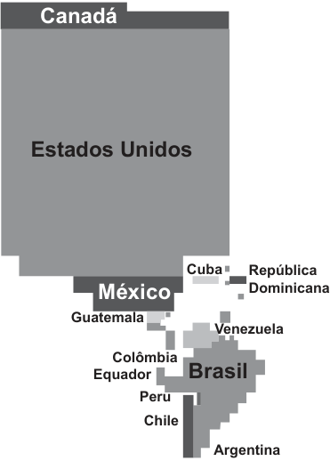 F2 Mapa das Américas com áreas dos países distorcidas, destacando Canadá, Estados Unidos, México, Guatemala, Cuba, República Dominicana, Venezuela, Colômbia, Equador, Brasil, Peru, Chile e Argentina.