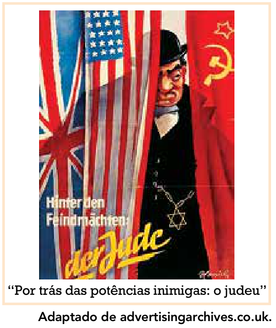 Cartaz de propaganda nazista alemã mostrando um homem de terno, sobretudo e chapéu-coco, com a Estrela de Davi pendurada no peito, surgindo por trás das bandeiras do Reino Unido, dos Estados Unidos e da União Soviética, com os dizeres em alemão "Hinter den Feindmächten: der Jude" e a legenda traduzida "Por trás das potências inimigas: o judeu".