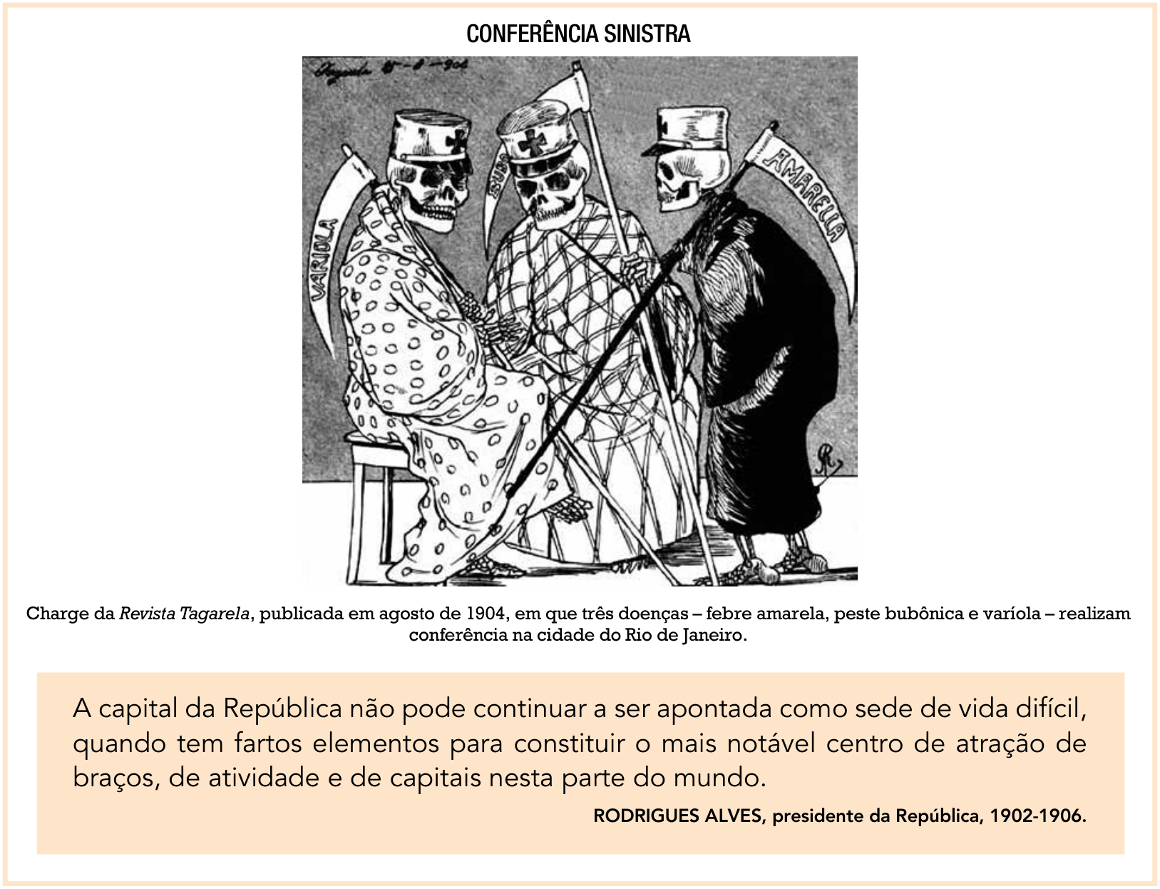 Charge intitulada "Conferência Sinistra", publicada na Revista Tagarela em agosto de 1904, representando a personificação da morte em três figuras esqueléticas com foices identificadas com os nomes de doenças: "Variola", "Peste" (bubônica) e "Amarella" (febre amarela). Abaixo da charge, há uma legenda explicativa e uma caixa de texto com a declaração do presidente Rodrigues Alves: "A capital da República não pode continuar a ser apontada como sede de vida difícil, quando tem fartos elementos para constituir o mais notável centro de atração de braços, de atividade e de capitais nesta parte do mundo."