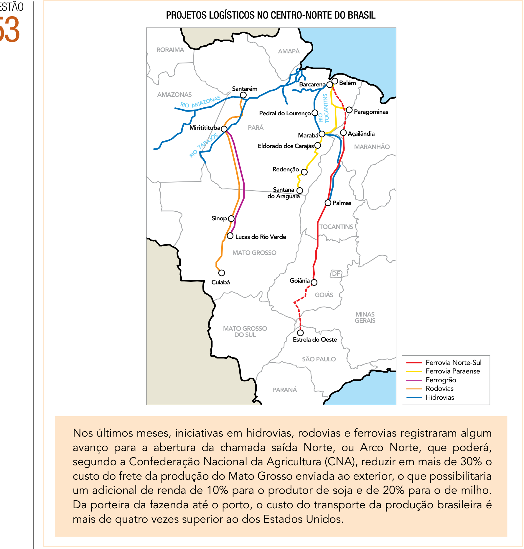 F1 Mapa dos projetos logísticos no Centro-Norte do Brasil e texto sobre a abertura da saída Norte (Arco Norte).