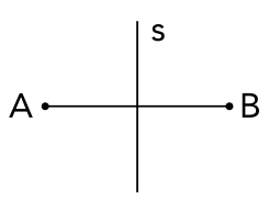 Segmento horizontal com extremidades A, à esquerda, e B, à direita. A reta vertical s cruza perpendicularmente o segmento em seu ponto médio.