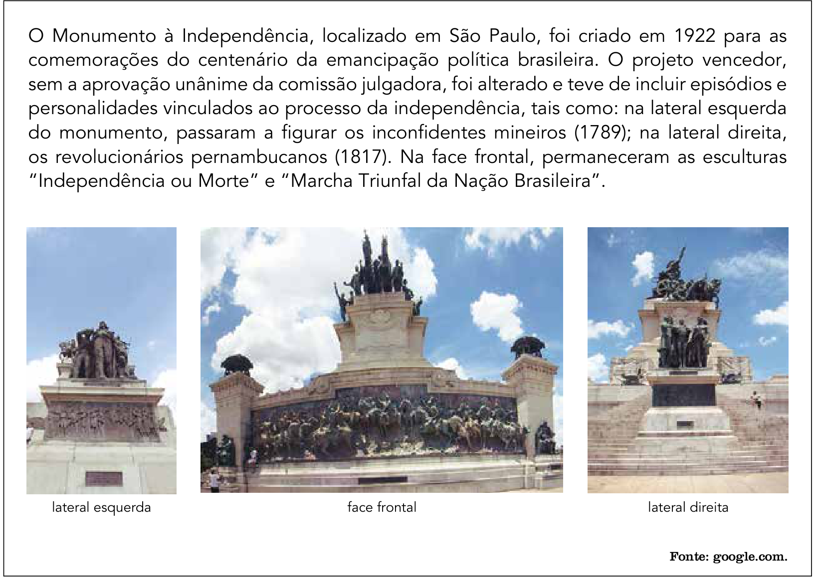 O Monumento à Independência, localizado em São Paulo, foi criado em 1922 para as comemorações do centenário da emancipação política brasileira. O projeto vencedor, sem a aprovação unânime da comissão julgadora, foi alterado e teve de incluir episódios e personalidades vinculados ao processo da independência, tais como: na lateral esquerda do monumento, passaram a figurar os inconfidentes mineiros (1789); na lateral direita, os revolucionários pernambucanos (1817). Na face frontal, permaneceram as esculturas “Independência ou Morte” e “Marcha Triunfal da Nação Brasileira”. Abaixo do texto, três fotografias do monumento: à esquerda, a fotografia identificada como “lateral esquerda” mostra um conjunto de estátuas sobre um pedestal com relevo; ao centro, a fotografia identificada como “face frontal” mostra um amplo painel em relevo, com figuras humanas e cavalos, encimado por um pedestal com esculturas; à direita, a fotografia identificada como “lateral direita” mostra grupos de esculturas sobre pedestais e uma escadaria. Crédito: Fonte: google.com.