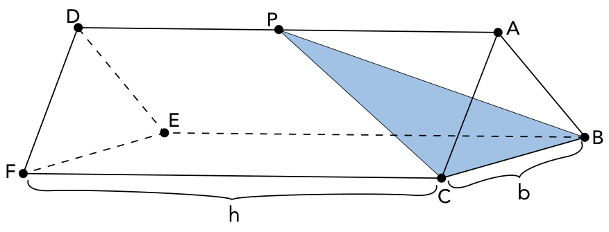 Prisma triangular regular com vértices D, E, F em uma base triangular e A, B, C na base oposta. A aresta lateral inferior entre as bases tem comprimento indicado por h, e a aresta da base BC mede b. O ponto P localiza-se na aresta lateral superior AD. O triângulo BCP está delimitado e sombreado em azul, ilustrando o plano de secção.