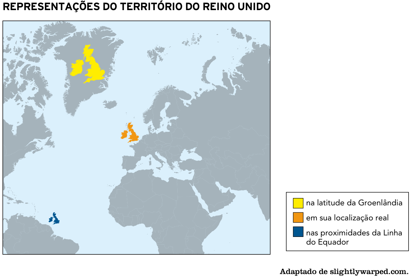 Mapa-múndi em projeção cilíndrica destacando três representações da silhueta do território do Reino Unido: em amarelo sobre a Groenlândia (bastante ampliada), em laranja em sua localização real na Europa e em azul próximo à Linha do Equador (em tamanho reduzido). À direita, legenda com retângulos coloridos: amarelo para "na latitude da Groenlândia", laranja para "em sua localização real" e azul para "nas proximidades da Linha do Equador".