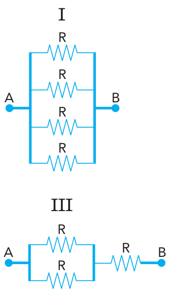 Esquemas dos circuitos I e III: o circuito I é composto por quatro resistores de resistência R em paralelo entre os terminais A e B; o circuito III é composto por dois resistores R em paralelo associados em série a um terceiro resistor R entre os terminais A e B.