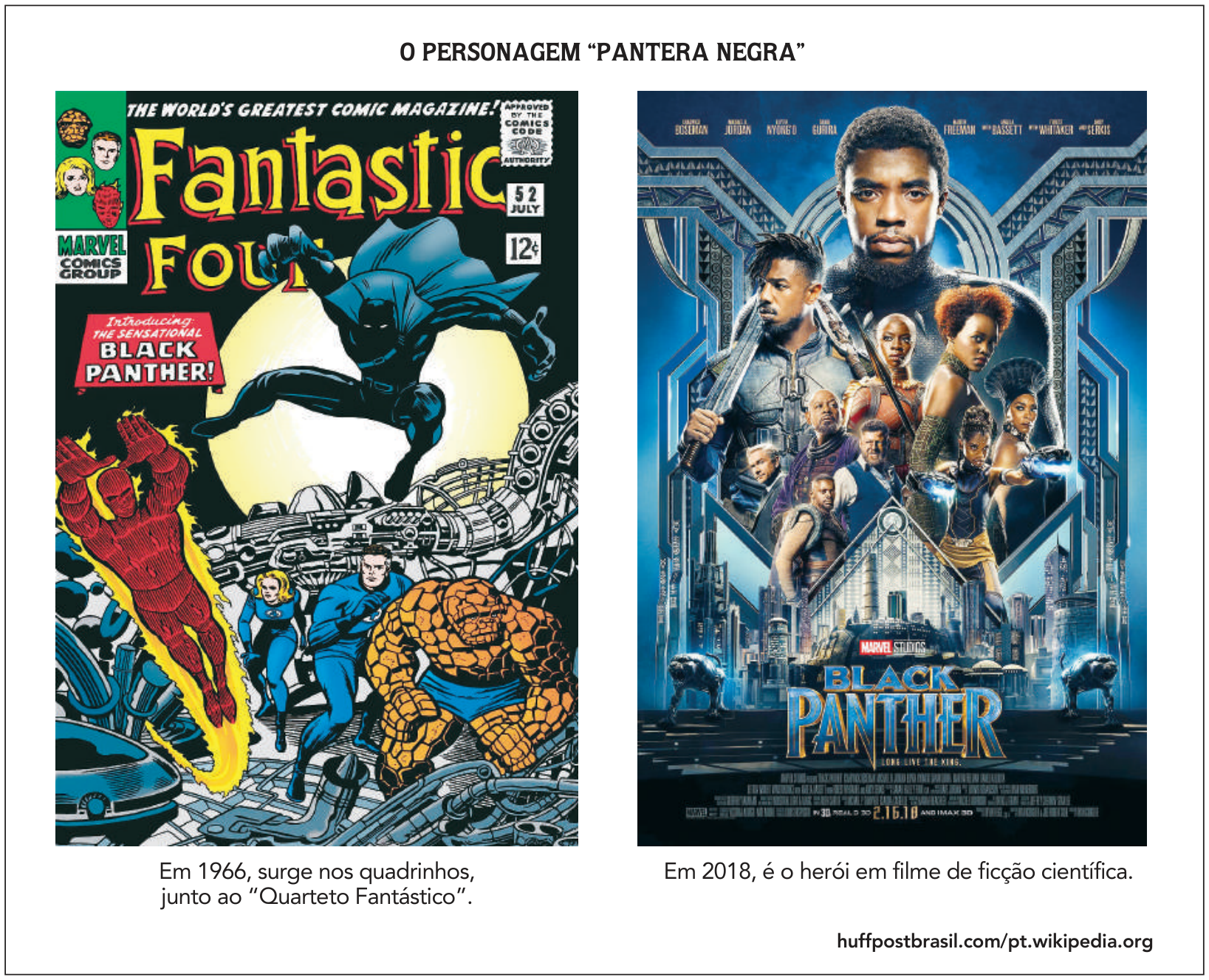 Duas imagens comparando o personagem Pantera Negra: à esquerda, a capa da revista em quadrinhos Fantastic Four, n. 52, de 1966, apresentando o personagem junto ao Quarteto Fantástico; à direita, o cartaz do filme Black Panther, de 2018, com atores negros protagonizando a obra cinematográfica.