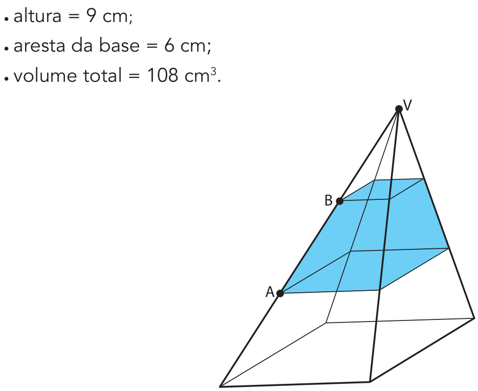 Pirâmide de vértice V e base quadrada, seccionada por dois planos paralelos à base nos pontos B (mais alto) e A (mais baixo), com a região de tronco de pirâmide entre os planos destacada em azul. No canto superior esquerdo da imagem, constam as medidas: '• altura = 9 cm;', '• aresta da base = 6 cm;' e '• volume total = 108 cm³.'