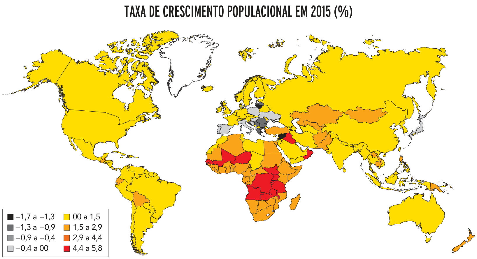 Mapa-múndi mostrando a taxa de crescimento populacional em 2015 por país, dividida em faixas percentuais: tons de cinza para taxas negativas (-1,7 a 00) e tons de amarelo, laranja e vermelho para taxas positivas (00 a 5,8). Os países do continente africano apresentam predominantemente taxas elevadas, entre 1,5 e 5,8%.