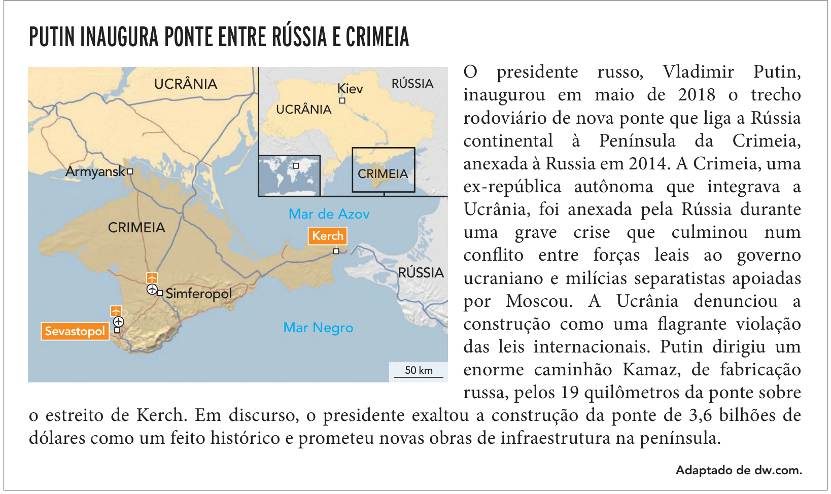 Quadro com o título "PUTIN INAUGURA PONTE ENTRE RÚSSIA E CRIMEIA", composto por um mapa e um texto jornalístico. O mapa mostra a Península da Crimeia ligada ao norte à Ucrânia (indicando a cidade de Armyansk) e contornada pelo Mar Negro ao sul e pelo Mar de Azov ao norte. A leste da Crimeia, através do estreito de Kerch, situa-se o território da Rússia continental, onde a ponte foi construída ligando a península à Rússia. As cidades de Kerch, Simferopol e Sevastopol aparecem sinalizadas na Crimeia. Um mapa de localização em escala menor situa a Crimeia entre a Ucrânia e a Rússia. Ao lado e abaixo do mapa, o texto informa que Vladimir Putin inaugurou em maio de 2018 o trecho rodoviário de 19 km de uma nova ponte sobre o estreito de Kerch, orçada em 3,6 bilhões de dólares, conectando a Rússia à Península da Crimeia (anexada em 2014), sob protestos da Ucrânia, que denunciou a obra como violação das leis internacionais.