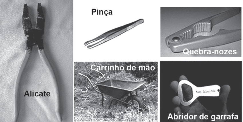 Cinco fotografias de objetos do cotidiano que funcionam como alavancas: alicate, pinça, quebra-nozes, carrinho de mão e abridor de garrafa.