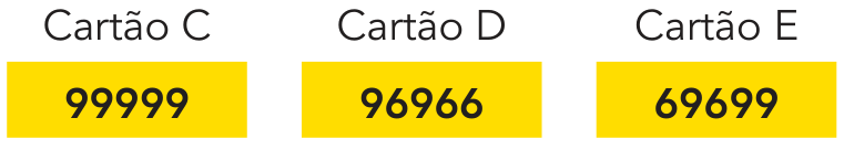 Três cartões amarelos alinhados horizontalmente, identificados como Cartão C, Cartão D e Cartão E, contendo, respectivamente, os números 99999, 96966 e 69699, correspondentes às leituras dos cartões anteriores após uma rotação de 180 graus.