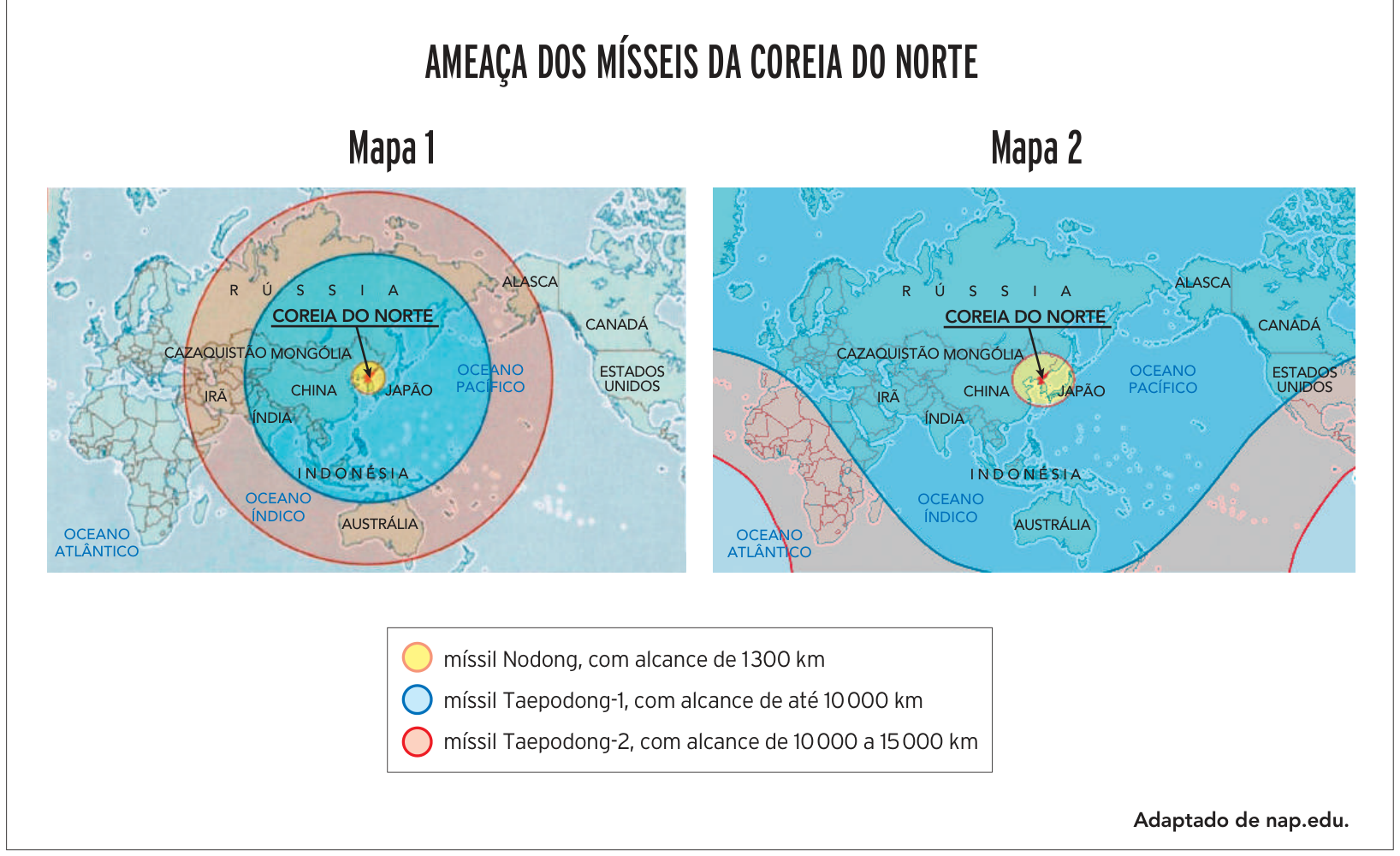 Dois mapas mundi intitulados "AMEAÇA DOS MÍSSEIS DA COREIA DO NORTE". O Mapa 1 mostra três círculos perfeitos concêntricos centrados na Coreia do Norte, representando os alcances dos mísseis Nodong (1300 km), Taepodong-1 (até 10 000 km) e Taepodong-2 (10 000 a 15 000 km), nos quais os Estados Unidos continentais parecem fora do alcance máximo. O Mapa 2 corrige a projeção, mostrando as áreas de alcance com formas distorcidas pela projeção cartográfica cilíndrica, cobrindo todo o território dos Estados Unidos e Canadá. Abaixo dos mapas, há a legenda dos círculos coloridos e a fonte "Adaptado de nap.edu.".