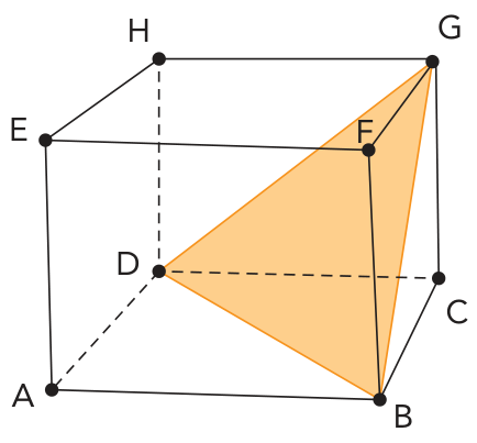 F1 Cubo com vértices ABCD na base inferior e EFGH na face superior, seccionado pelo plano triangular sombreado BDG.