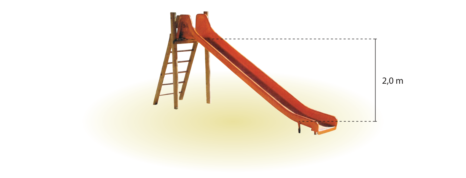 Escorregador com linhas tracejadas marcando o desnível vertical de 2,0 m entre o topo e a base da rampa