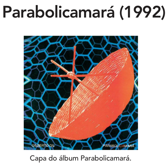 Capa do álbum Parabolicamará (1992), de Gilberto Gil, mostrando uma antena parabólica estilizada feita de trançado de palha alaranjado contra um fundo com padrão hexagonal azul.