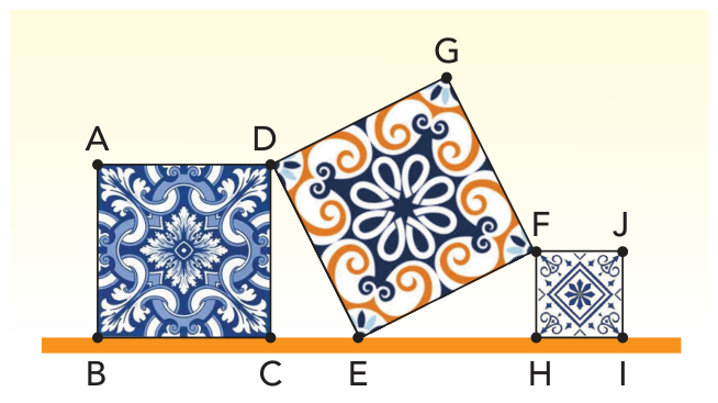 Três azulejos quadrados dispostos lado a lado sobre uma superfície plana horizontal. O primeiro azulejo, ABCD, tem sua base BC apoiada na superfície. O segundo azulejo, DEFG, está inclinado, apoiado sobre o vértice D (coincidente com o canto superior direito do primeiro azulejo), o vértice E (apoiado na superfície) e o vértice F (coincidente com o canto superior esquerdo do terceiro azulejo). O terceiro azulejo, FHIJ, tem sua base HI apoiada na superfície horizontal.