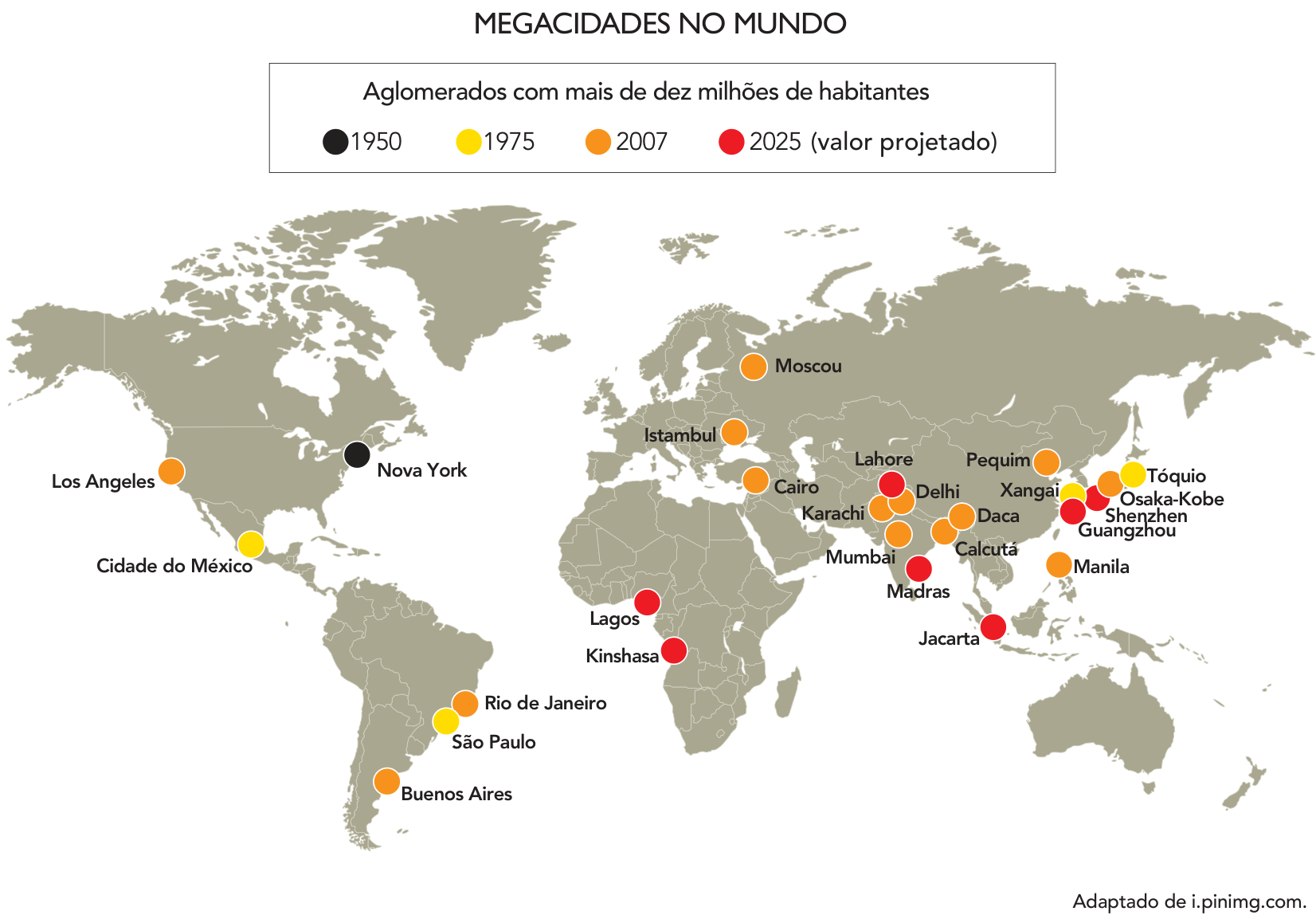 Mapa-múndi intitulado "Megacidades no mundo", com a localização e indicação temporal de aglomerados com mais de dez milhões de habitantes em 1950, 1975, 2007 e 2025 (projetado).