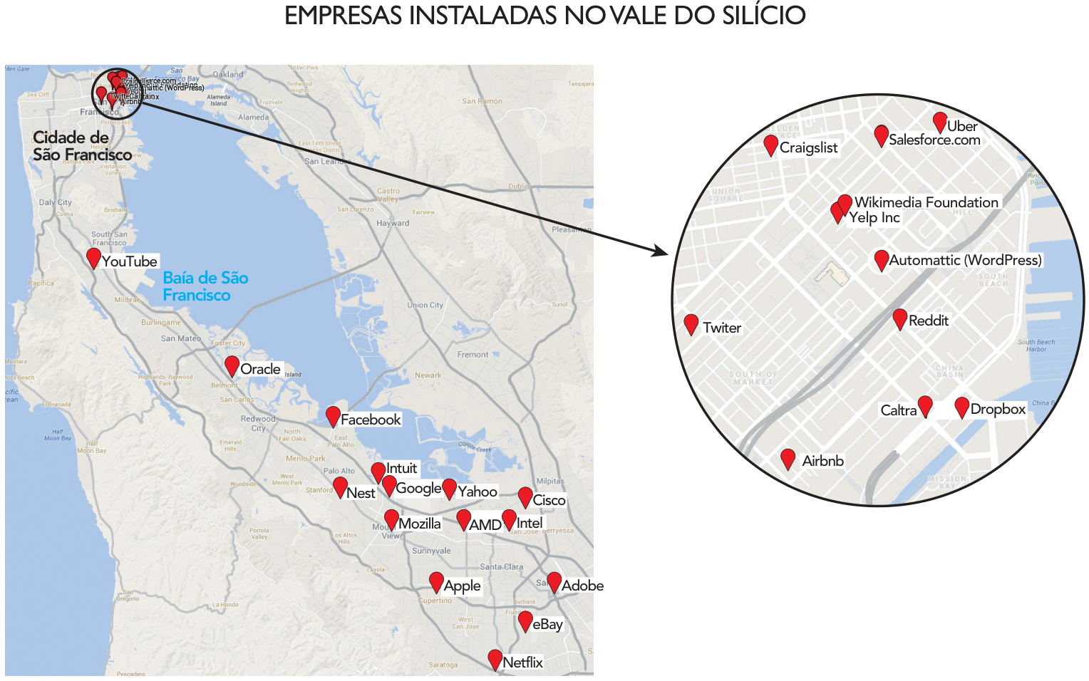 Mapa mostrando a localização de empresas de tecnologia instaladas na região da Baía de São Francisco e no Vale do Silício, com ampliação detalhada das empresas na Cidade de São Francisco.