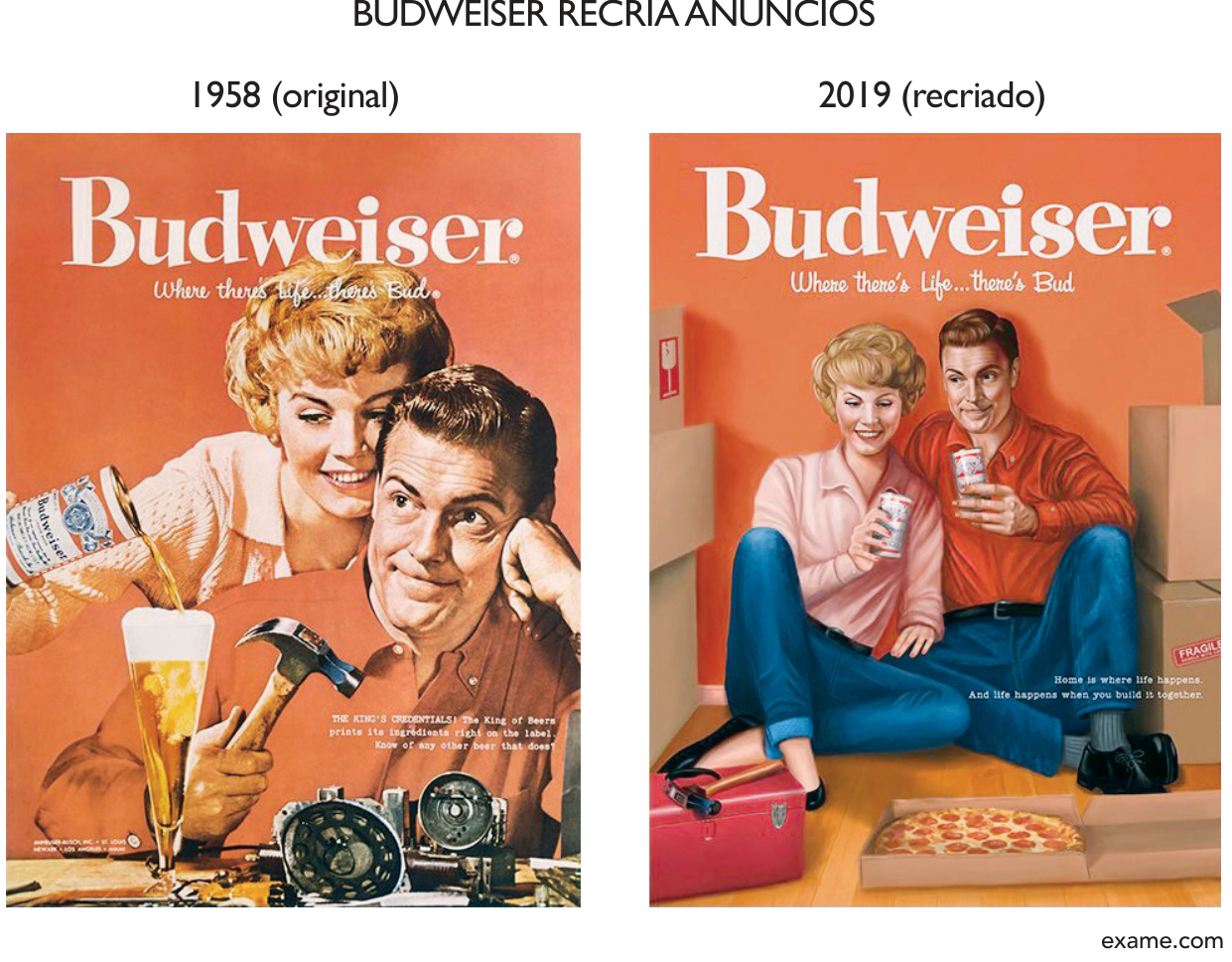 Dois anúncios da cerveja Budweiser lado a lado: à esquerda, o original de 1958, no qual uma mulher serve cerveja em um copo alto para um homem que segura um martelo em frente a uma bancada com ferramentas; à direita, a versão recriada de 2019, na qual a mulher e o homem estão sentados juntos no chão de uma casa em mudança, vestindo calças jeans, cada um segurando sua própria lata de cerveja em frente a uma pizza.
