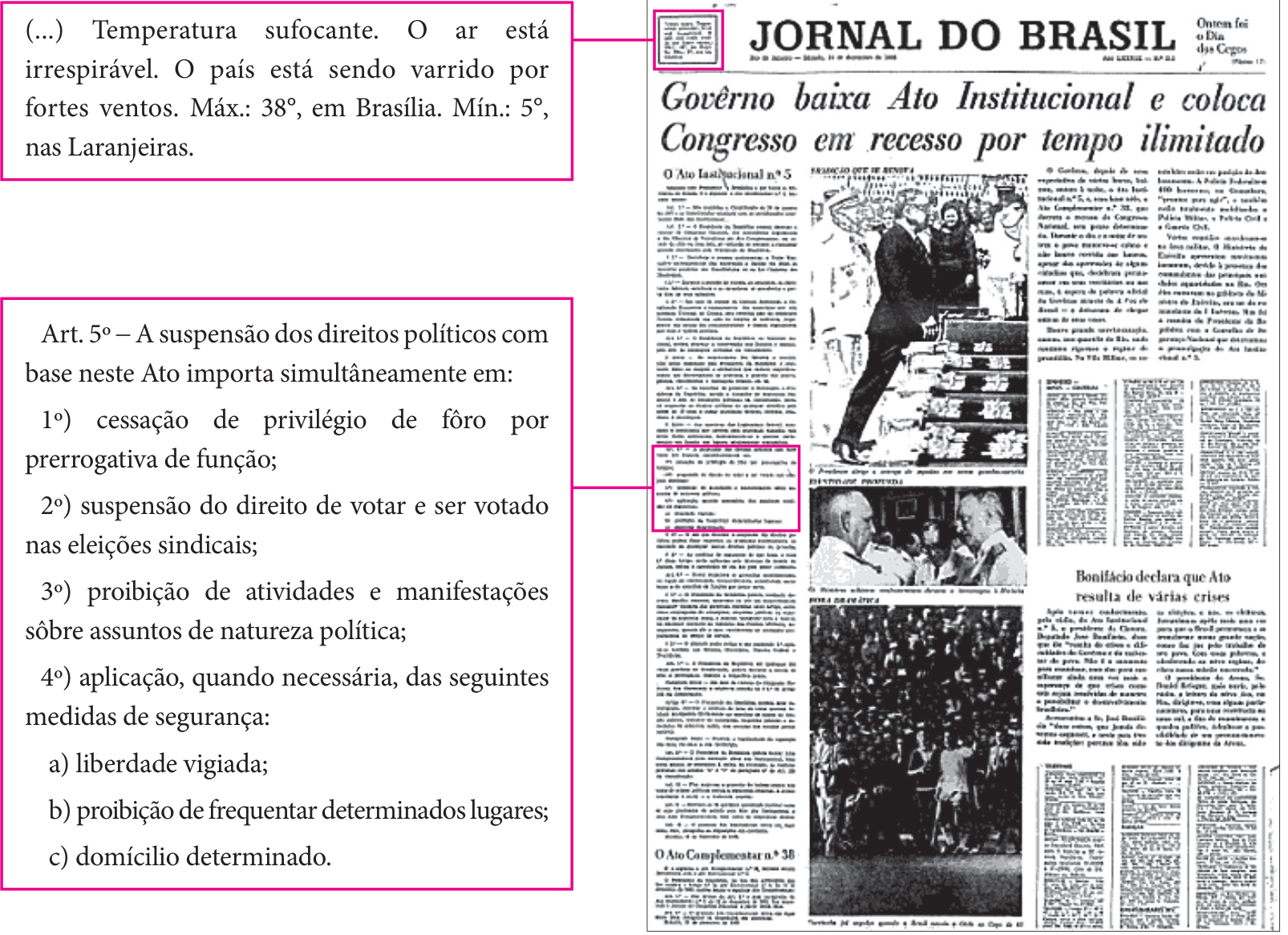 Primeira página do Jornal do Brasil, com a manchete “Governo baixa Ato Institucional e coloca Congresso em recesso por tempo ilimitado”, colunas de notícias, uma ilustração e fotografias. À esquerda, dois trechos da página são ampliados em caixas ligadas aos respectivos locais por linhas cor-de-rosa. O primeiro trecho diz: “(...) Temperatura sufocante. O ar está irrespirável. O país está sendo varrido por fortes ventos. Máx.: 38°, em Brasília. Mín.: 5°, nas Laranjeiras.” O segundo trecho diz: “Art. 5º – A suspensão dos direitos políticos com base neste Ato importa simultâneamente em: 1º) cessação de privilégio de fôro por prerrogativa de função; 2º) suspensão do direito de votar e ser votado nas eleições sindicais; 3º) proibição de atividades e manifestações sôbre assuntos de natureza política; 4º) aplicação, quando necessária, das seguintes medidas de segurança: a) liberdade vigiada; b) proibição de frequentar determinados lugares; c) domicílio determinado.”