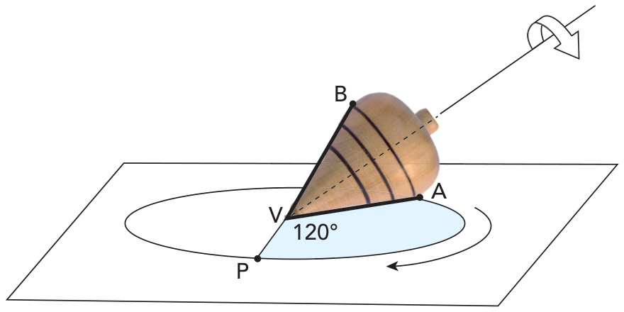 Representação de um pião com formato de cone circular reto rolando deitado sobre um plano horizontal, com o vértice V fixo e a geratriz VA sobre a superfície, traçando um setor circular AVP de centro V com ângulo de 120°