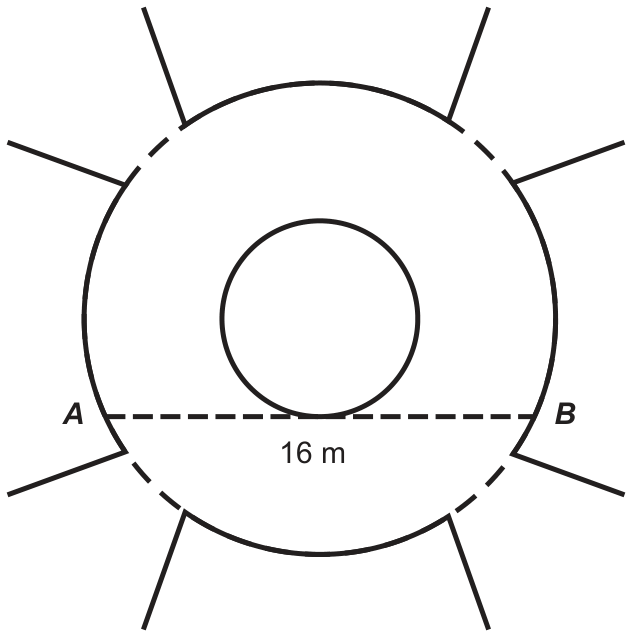 F2 Esquema da praça circular mostrando o segmento de reta tracejado tangente ao chafariz que une os pontos A e B, com indicação de 16 m