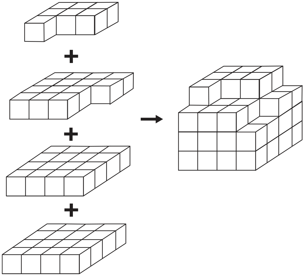 F1 Esquema mostrando o empilhamento de quatro camadas de cubinhos para formar um bloco incompleto de dimensões 4 por 4 por 4