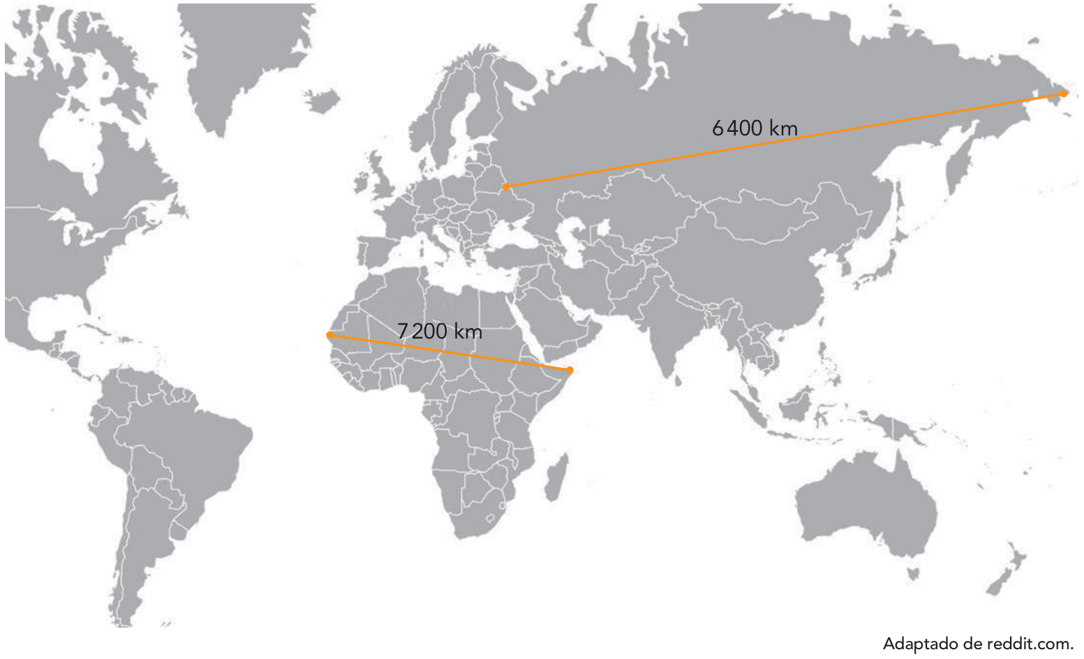F1 Mapa-múndi mostrando duas distâncias lineares: uma atravessando o norte da África, com a indicação de 7 200 km, e outra muito mais extensa visualmente no norte da Eurásia (Rússia), com a indicação de 6 400 km.