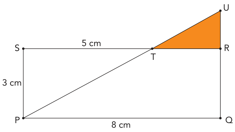 Retângulo PQRS com lados PS = 3 cm e PQ = 8 cm. O segmento PU parte do vértice P, cruza o lado superior RS no ponto T, com TS = 5 cm, e termina no ponto U sobre a reta que contém QR. O triângulo retângulo RUT está destacado em cor laranja.