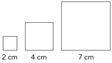 Três quadrados com indicações de medidas de seus lados na parte inferior: 2 cm, 4 cm e 7 cm