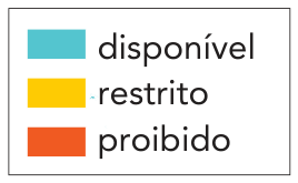 Legenda do mapa com as categorias disponível, restrito e proibido