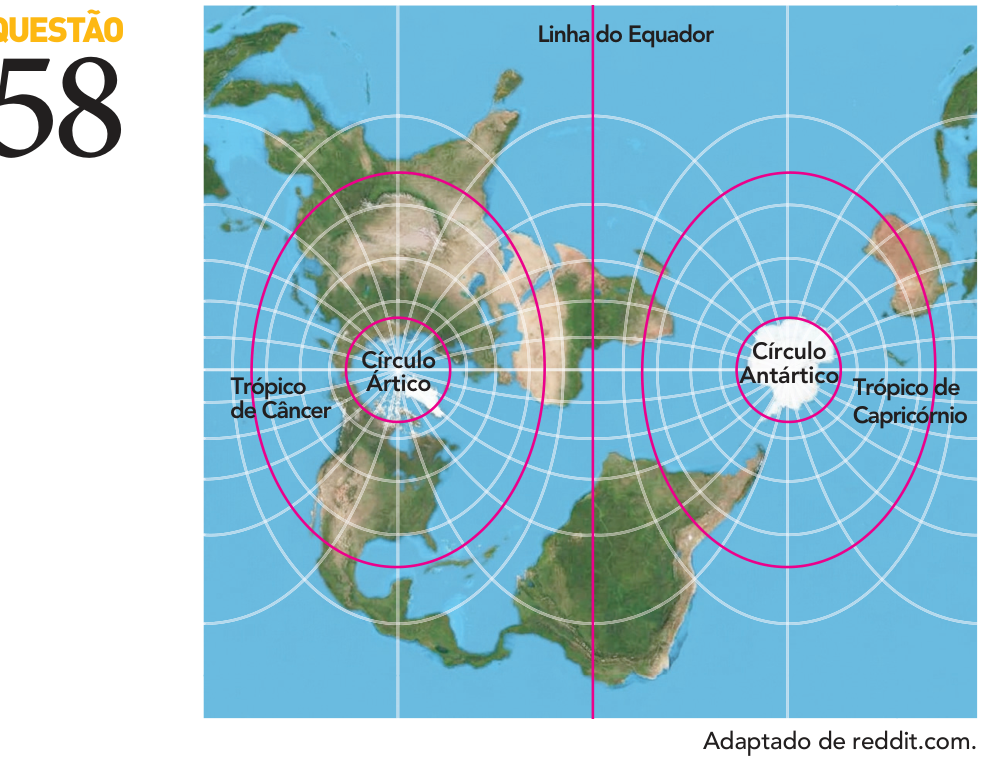 Mapa-múndi elaborado a partir da projeção de Mercator com orientação transversal, no qual a Linha do Equador é uma reta vertical rosa ao centro e os círculos concêntricos em rosa indicam o Círculo Ártico e o Trópico de Câncer à esquerda, e o Círculo Antártico e o Trópico de Capricórnio à direita. No canto inferior direito consta o crédito: Adaptado de reddit.com.