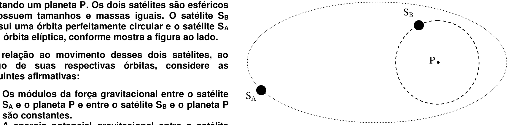 Órbitas dos satélites em torno do planeta P: uma elipse com o satélite SA e uma circunferência com o satélite SB