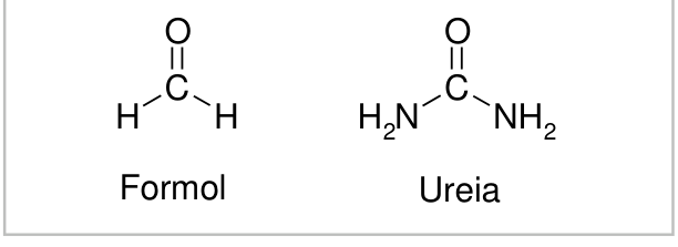 Estruturas químicas do formol e da ureia, lado a lado. À esquerda, sob o rótulo “Formol”, um carbono ligado por ligação dupla a um oxigênio e por ligações simples a dois hidrogênios. À direita, sob o rótulo “Ureia”, um carbono ligado por ligação dupla a um oxigênio e por ligações simples a dois grupos NH₂.