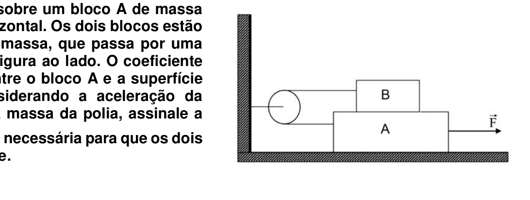 Esquema com o bloco B apoiado sobre o bloco A, apoiado sobre uma superfície horizontal. Uma corda horizontal liga os blocos B e A passando por uma polia presa a uma parede vertical à esquerda. Uma força F puxa o bloco A para a direita.
