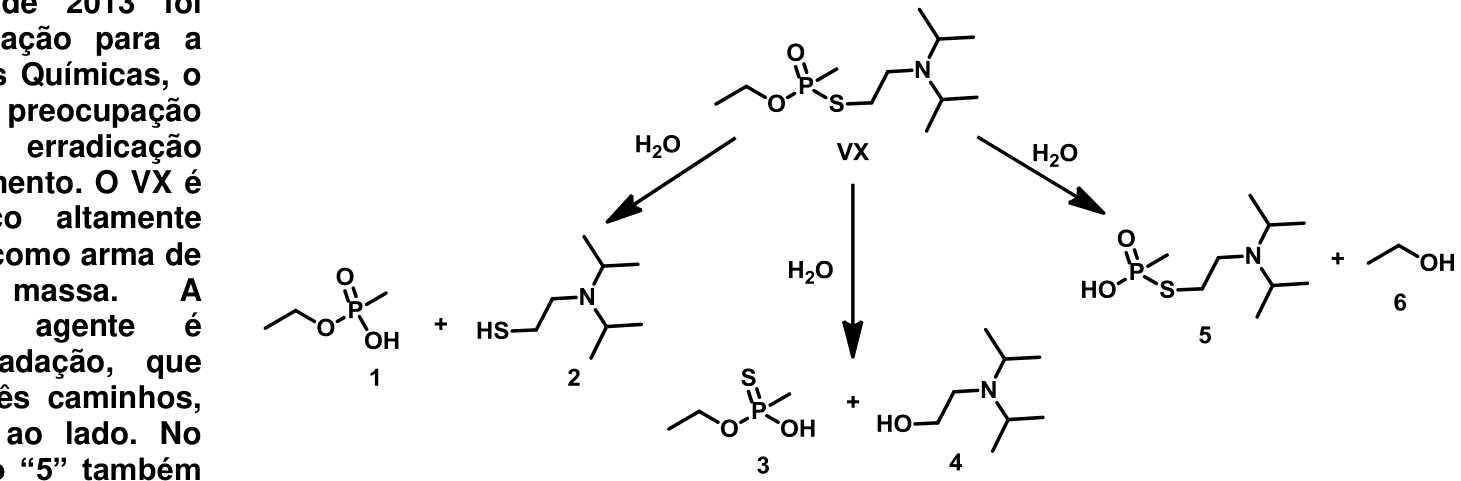 F1 Esquema da hidrólise da molécula de VX em três caminhos reacionais distintos com adição de H₂O: o caminho à esquerda forma os compostos 1 e 2; o caminho central para baixo forma os compostos 3 e 4; o caminho à direita forma os compostos 5 e 6.