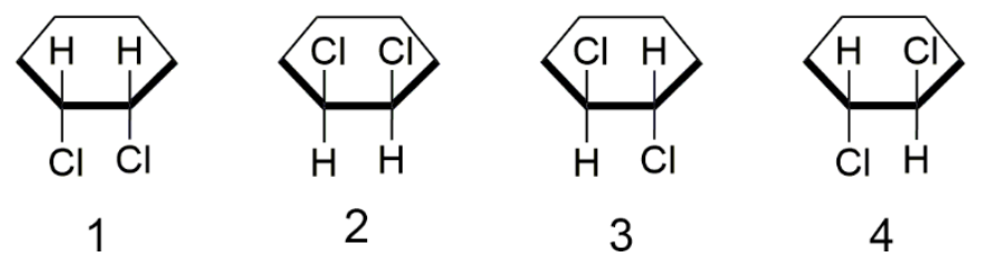 Quatro representações do 1,2-diclorociclo-hexano em perspectiva numeradas de 1 a 4: na estrutura 1, ambos os átomos de cloro estão voltados para baixo e os hidrogênios para cima (isômero cis); na estrutura 2, ambos os átomos de cloro estão voltados para cima e os hidrogênios para baixo (isômero cis); na estrutura 3, o primeiro cloro aponta para cima e o segundo para baixo (isômero trans); na estrutura 4, o primeiro cloro aponta para baixo e o segundo para cima (isômero trans).