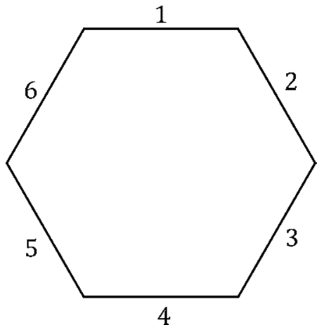 Hexágono regular com seus seis lados numerados de 1 a 6 em sentido horário, iniciando no topo com o número 1.