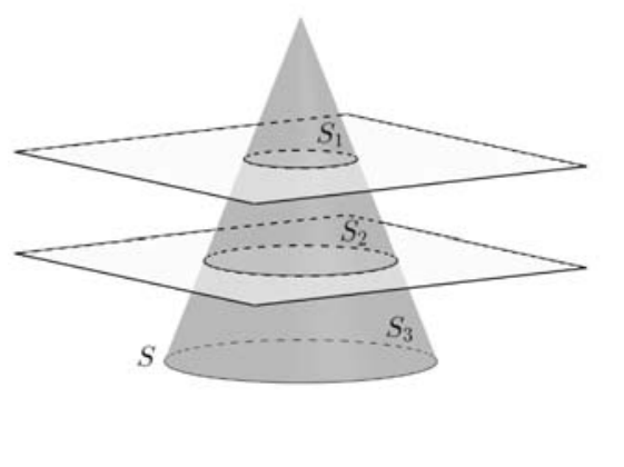F1 Parte inferior de um cone circular reto S dividido por dois planos paralelos à base. Estão visíveis os sólidos S₂ e S₃, o plano inferior e parte do plano superior. As circunferências das seções e da base têm suas partes posteriores tracejadas. O recorte também contém, à esquerda, as alternativas D) 5 e E) 7.