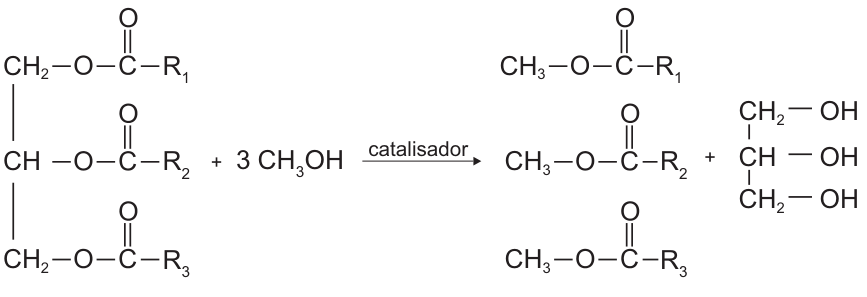 F1 Equação química da reação de transesterificação entre uma molécula de triglicerídeo e 3 moléculas de metanol (CH₃OH), na presença de um catalisador, produzindo três moléculas de ésteres de metila e uma molécula de glicerol.
