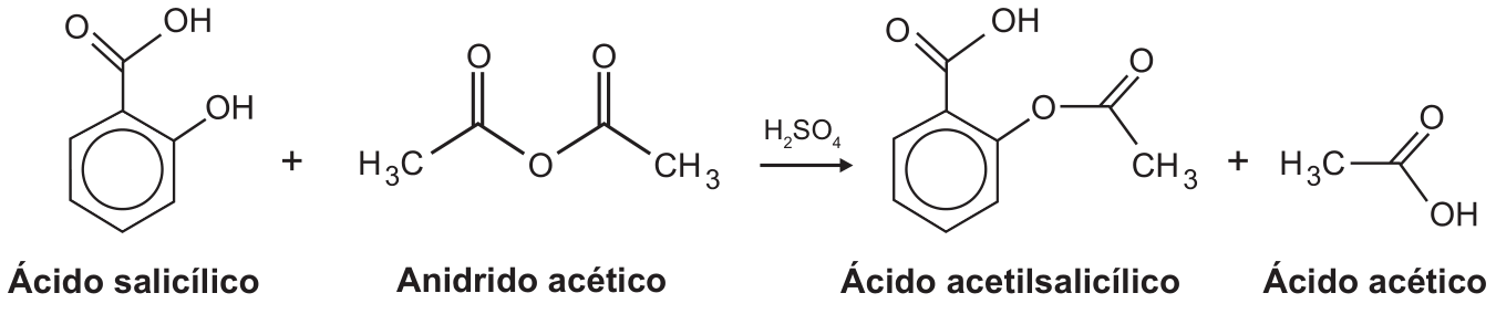Equação química da reação entre o ácido salicílico e o anidrido acético, catalisada por ácido sulfúrico (H2SO4), formando ácido acetilsalicílico e ácido acético, com as respectivas fórmulas estruturais planas e legendas com os nomes das substâncias.