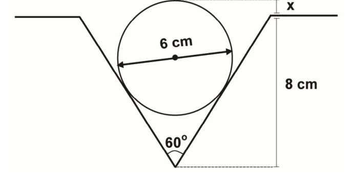 Cano de seção circular de diâmetro 6 cm encaixado em um vão triangular com ângulo de 60 graus no vértice inferior. A profundidade do vão até a superfície plana horizontal é de 8 cm, e a porção da altura do cano que sobressai acima do nível da superfície é indicada por x.