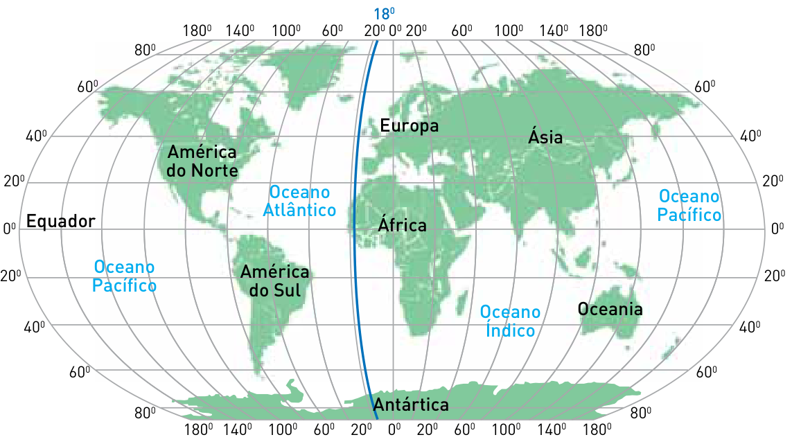 F1 Planisfério com linhas de latitude e longitude destacando em azul o meridiano da Ilha do Ferro a 18° Oeste de Greenwich