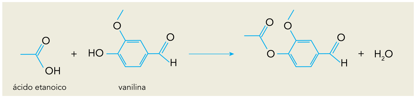 Equação química da reação entre o ácido etanoico e a vanilina, formando um produto orgânico derivado e água.