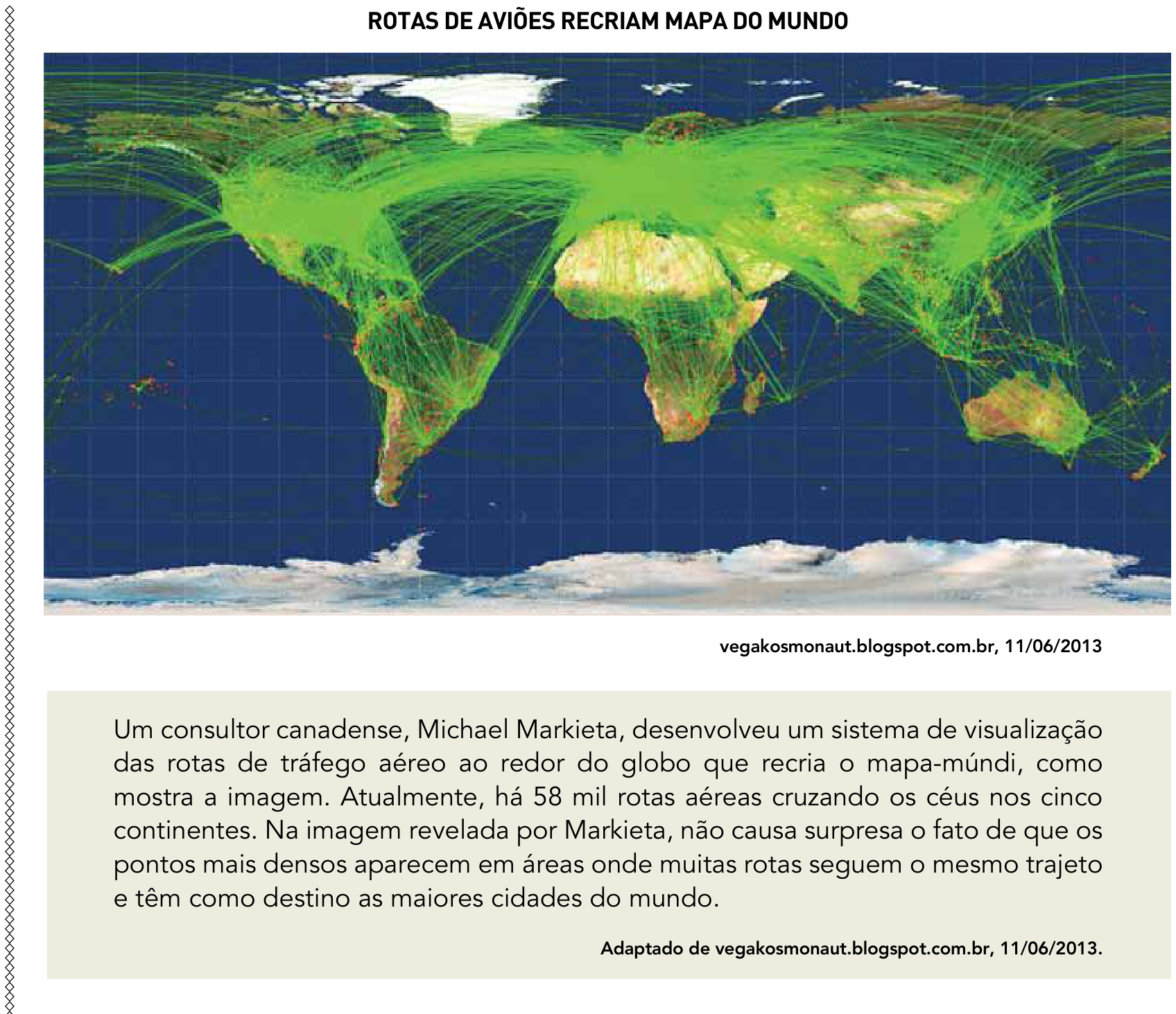 Mapa-múndi sob o título "ROTAS DE AVIÕES RECRIAM MAPA DO MUNDO", ilustrando o tráfego aéreo global com milhares de rotas em traços verdes luminosos sobre os continentes e oceanos, destacando grande densidade de conexões na América do Norte, Europa e Ásia. Abaixo da imagem, consta o crédito "vegakosmonaut.blogspot.com.br, 11/06/2013" e um texto explicativo: "Um consultor canadense, Michael Markieta, desenvolveu um sistema de visualização das rotas de tráfego aéreo ao redor do globo que recria o mapa-múndi, como mostra a imagem. Atualmente, há 58 mil rotas aéreas cruzando os céus nos cinco continentes. Na imagem revelada por Markieta, não causa surpresa o fato de que os pontos mais densos aparecem em áreas onde muitas rotas seguem o mesmo trajeto e têm como destino as maiores cidades do mundo. Adaptado de vegakosmonaut.blogspot.com.br, 11/06/2013."